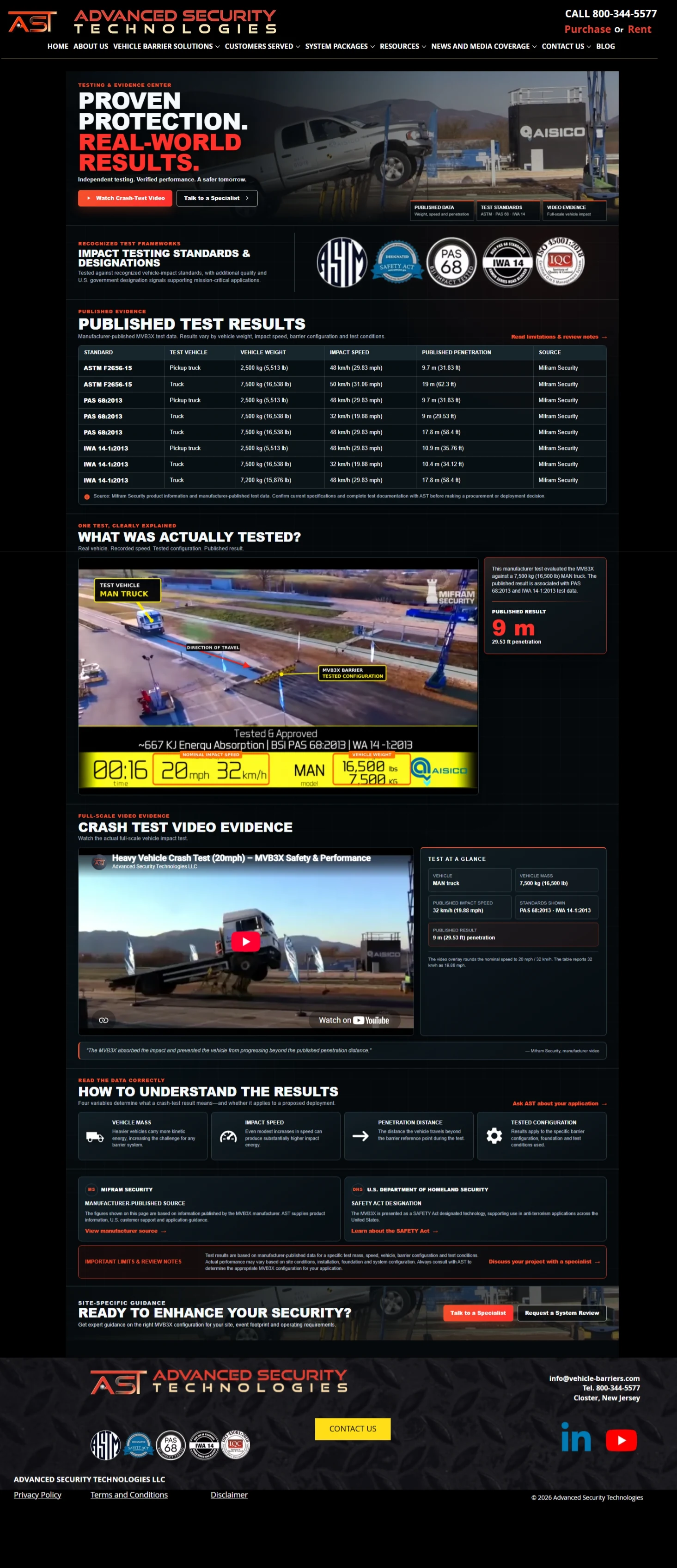 AST Testing & Evidence Center preview showing crash-test footage, testing standards, and a published test-results table.